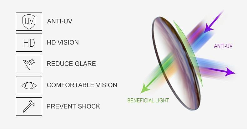 Rimless Rectangle Sports Sunglasses – UV400 Polarized